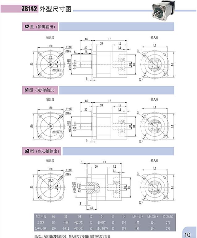 上海權立ZB系列行星減速機