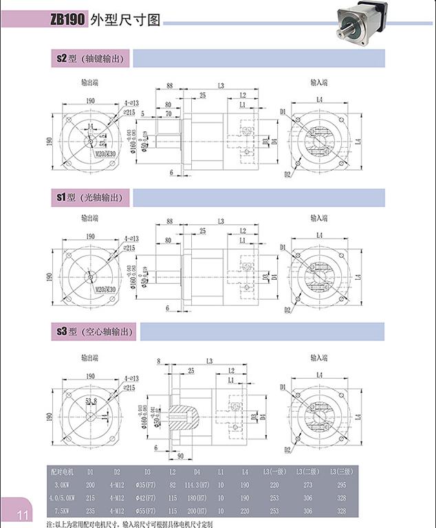 上海權立ZB系列行星減速機