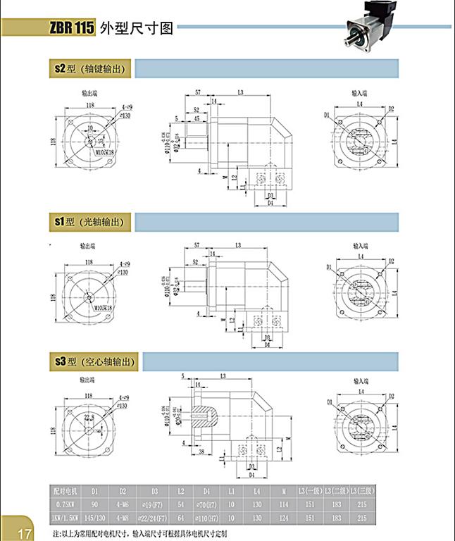 上海權(quán)立ZBR伺服行星減速機