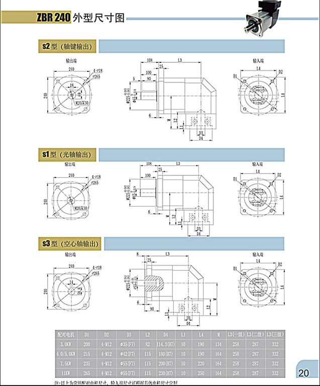 上海權(quán)立ZBR<a href='/zdxxjsj.html'>伺服行星減速機</a>