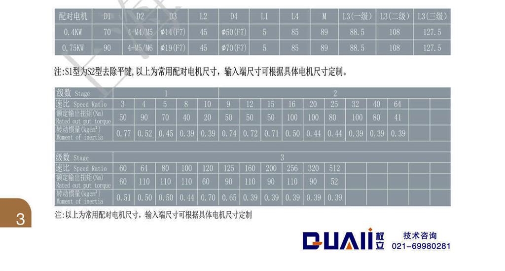 上海權立ZFR行星減速機選型圖片